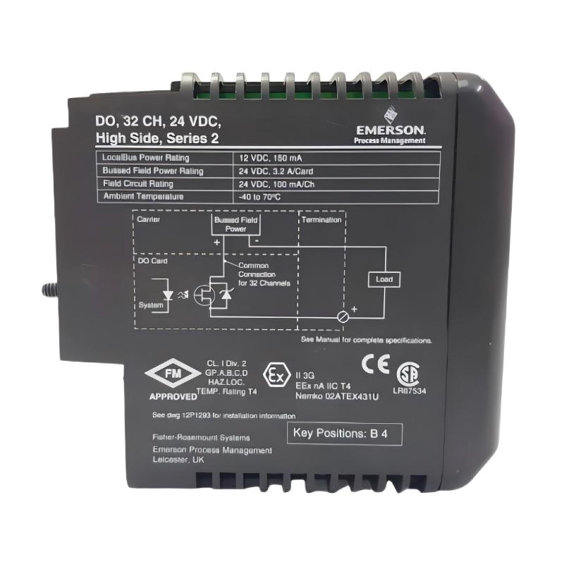 Emerson VE4002S1T2B5 KJ4001X1-CB1+KJ3204X1-BA1 Output Module with Terminal Blocks