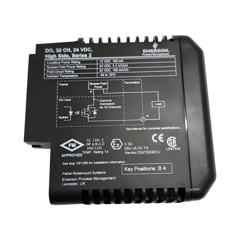 Emerson VE6025 Ethernet Switch